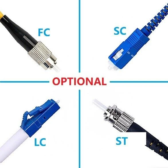 Fiber Optic Cable manufacturers