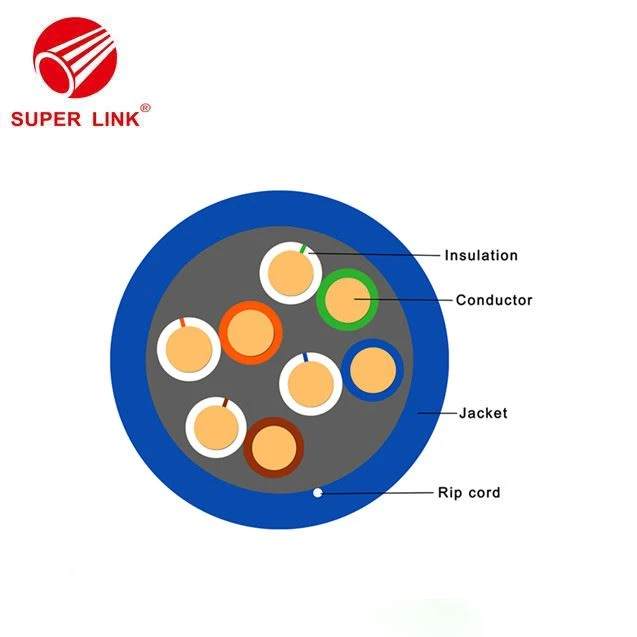 buy CAT5E Lan Cable